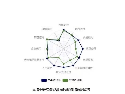 得分比1.jpg