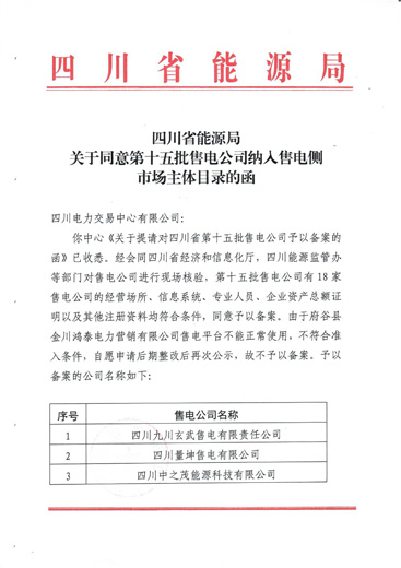 资质证书